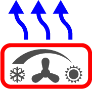 AC